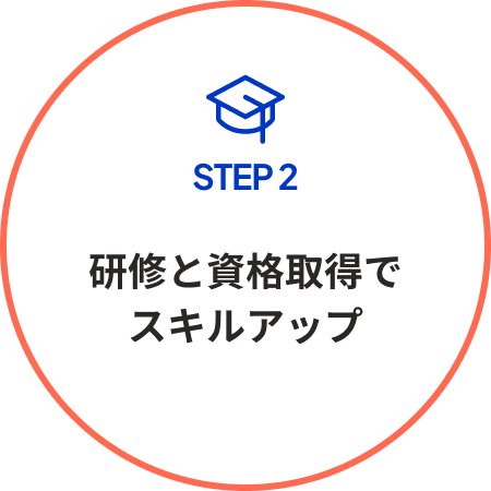 STEP 2 研修と資格取得でスキルアップ