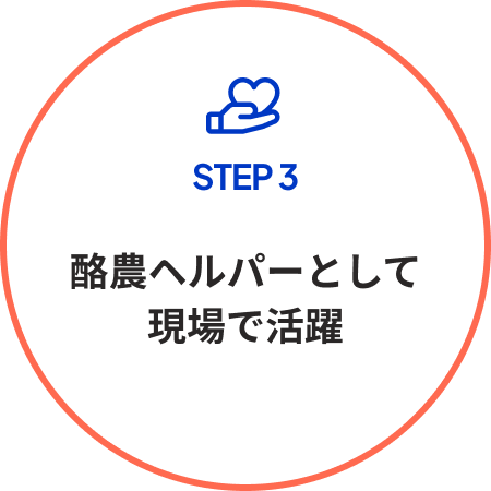 STEP 3 酪農ヘルパーとして現場で活躍
